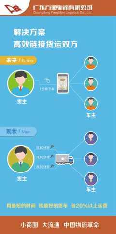 廣東廣州與佛山南海貨車(chē)出租價(jià)格解析及便捷物流服務(wù)推薦